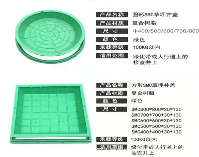 金湖树脂复合种植井盖展示